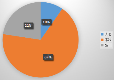 1653615066828912.png image.png